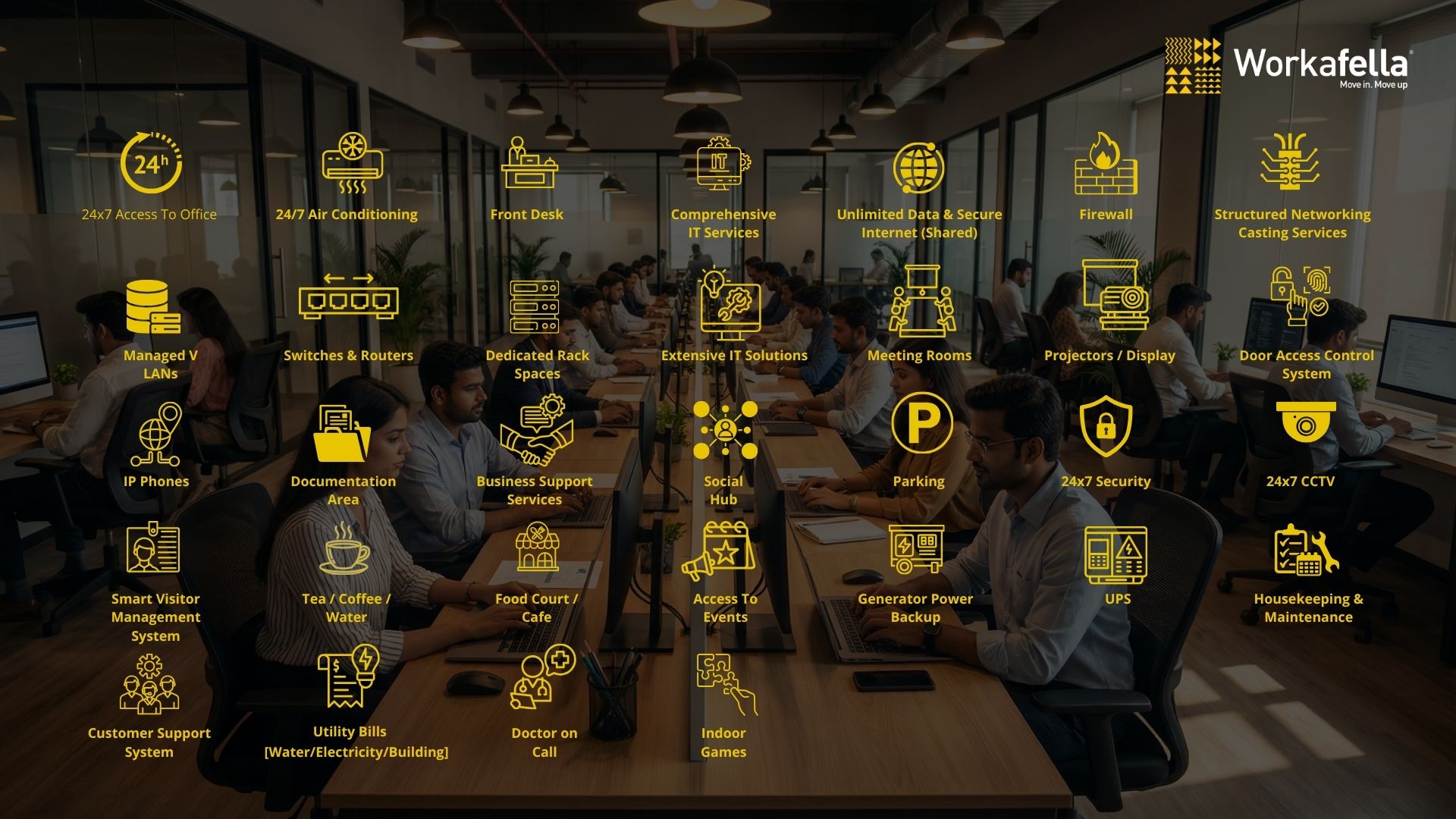 Workafella furnished office space with ready workstations and meeting rooms 